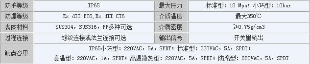 側裝浮球開關